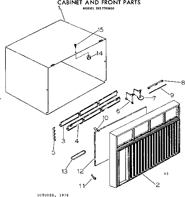 Cabinet and front panel parts