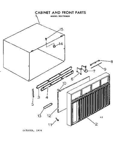 Cabinet and front panel parts