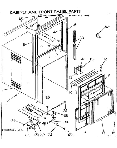 Cabinet and front panel parts