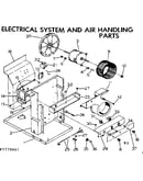 Electrical system and air handling parts