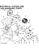 Electrical system and air handling parts