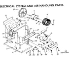 Kenmore 2537771061 electrical system and air handling parts diagram