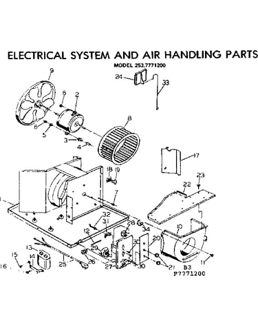 Electrical system and air handling parts