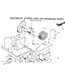 Electrical system and air handling parts