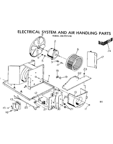 Electrical system and air handling parts