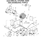 Kenmore 2537771450 electrical system & air handling parts diagram