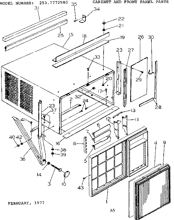Cabinet and front panel parts