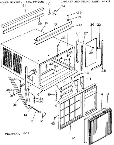 Cabinet and front panel parts