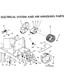 Electrical system and air handling parts