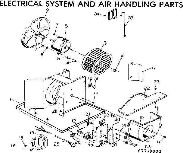 Electrical system and air handling parts