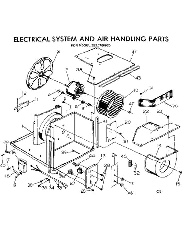 Electrical system and air handling parts