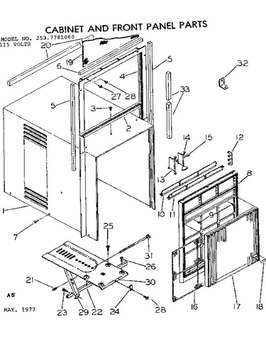 Cabinet and front panel parts