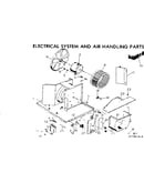 Electrical system and air handling parts