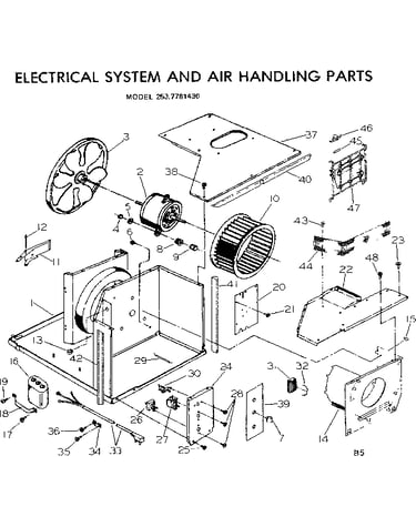 Electrical system and air handling parts