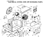 Kenmore 2537781431 electrical system and air handling parts diagram