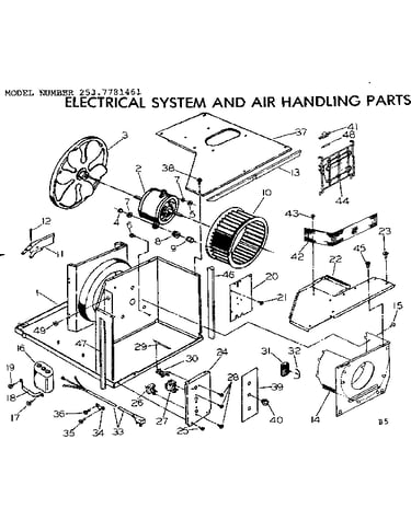 Electrical system and air handling parts
