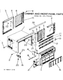 Cabinet and front panel parts