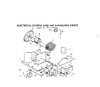 Kenmore 2537781480 electrical system & air handling parts diagram