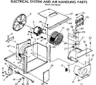 Kenmore 2537782430 electrical system and air handling parts diagram