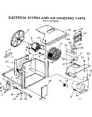 Electrical system and air handling parts