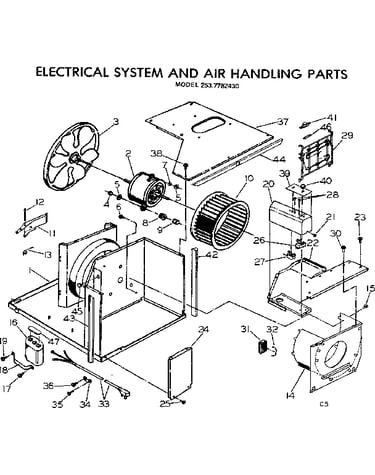 Electrical system and air handling parts