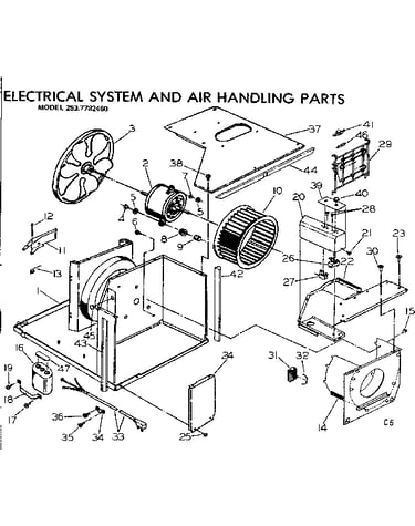 Electrical system and air handling parts