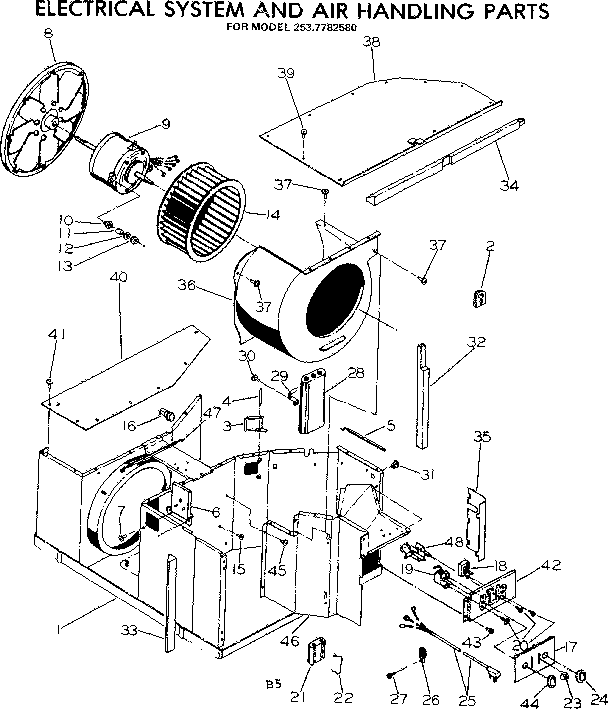 Electrical system and air handling parts