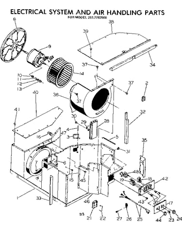 Electrical system and air handling parts