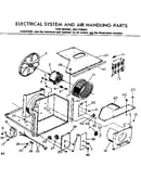 Electrical system and air handling parts