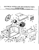 Electrical system & air handling parts