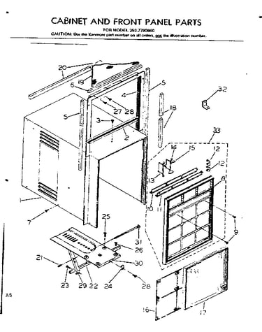 Cabinet and front panel parts