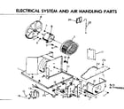 Kenmore 2537790891 electric and air handling parts diagram
