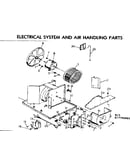 Electric and air handling parts