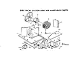 Kenmore 2537791411 electrical system and air handling parts diagram