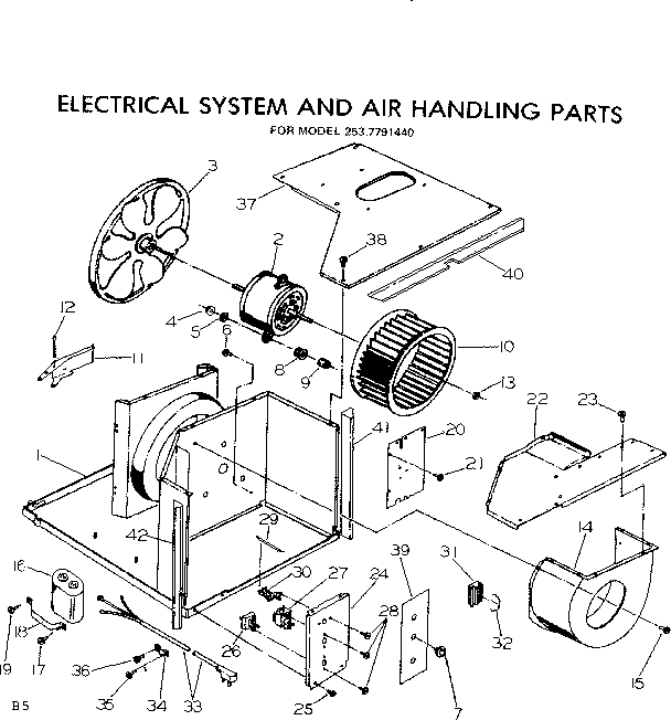 Electrical system and air handling parts