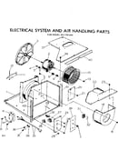 Electrical system and air handling parts