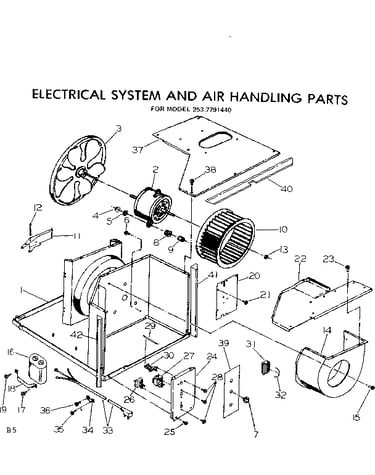 Electrical system and air handling parts