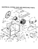 Electrical system and air handling parts