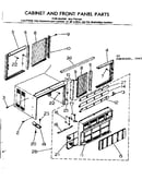 Cabinet and front panel parts