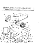 Electrical system and air handling parts