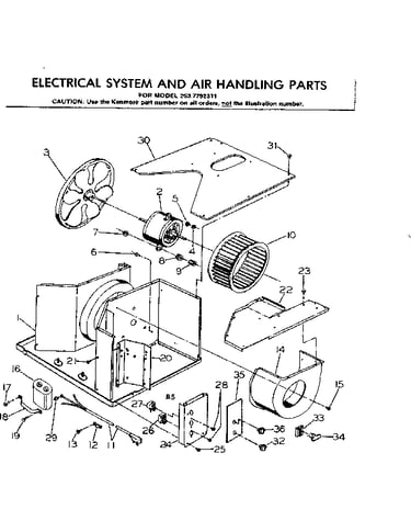 Electrical system and air handling parts