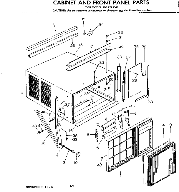 Cabinet and front panel parts
