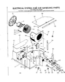 Electrical system and air handling parts