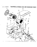 Electrical system and air handling parts