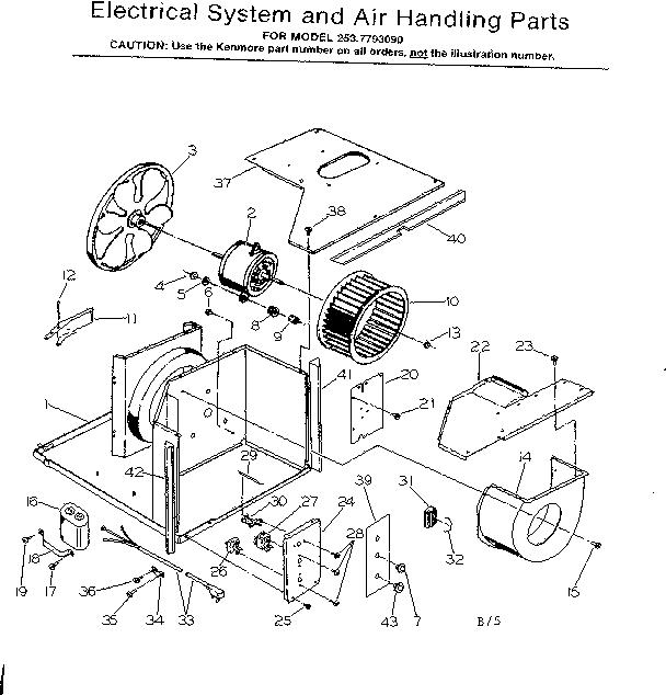 Electrical system & air handling parts