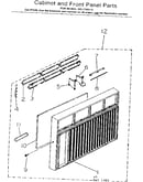 Cabinet and front panel parts
