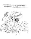 Electrical system  air handling parts