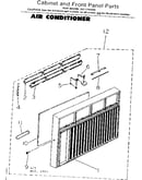 Cabinet and front panel parts