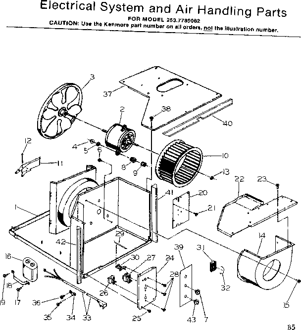 Electrical system and air handling parts