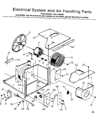 Electrical system and air handling parts